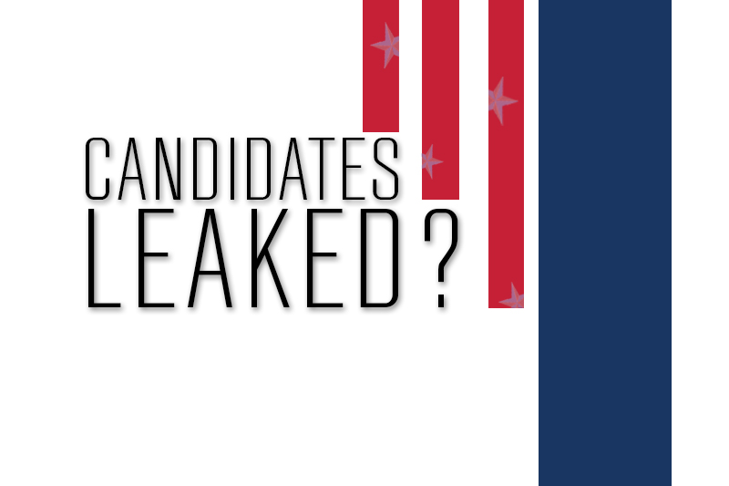 RMU presidential candidates leaked?