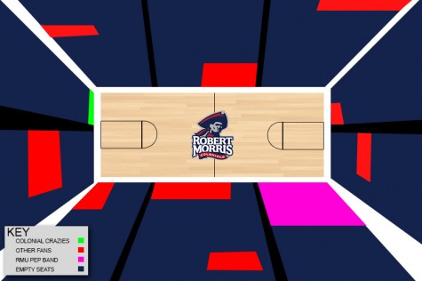 If 1,105 people, RMU's average attendance during the 2014-15 season, were in the new 4,500 seat proposed arena, this is how sparse it would be. 