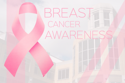 RMU goes pink for breast cancer awareness
