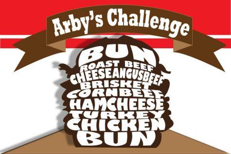 Arby’s “Meat Mountain” challenge