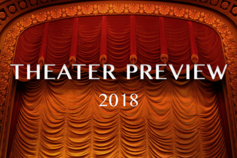 2018 RMU Colonial Theatre preview