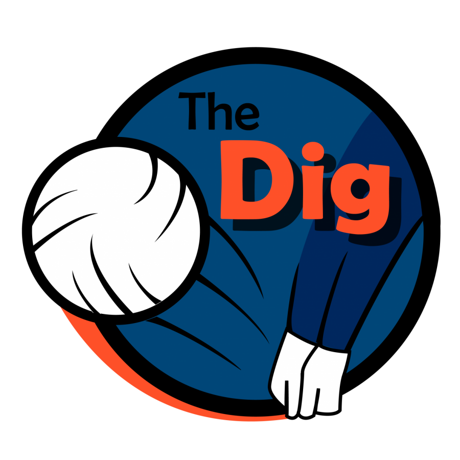 The Dig: Must Win