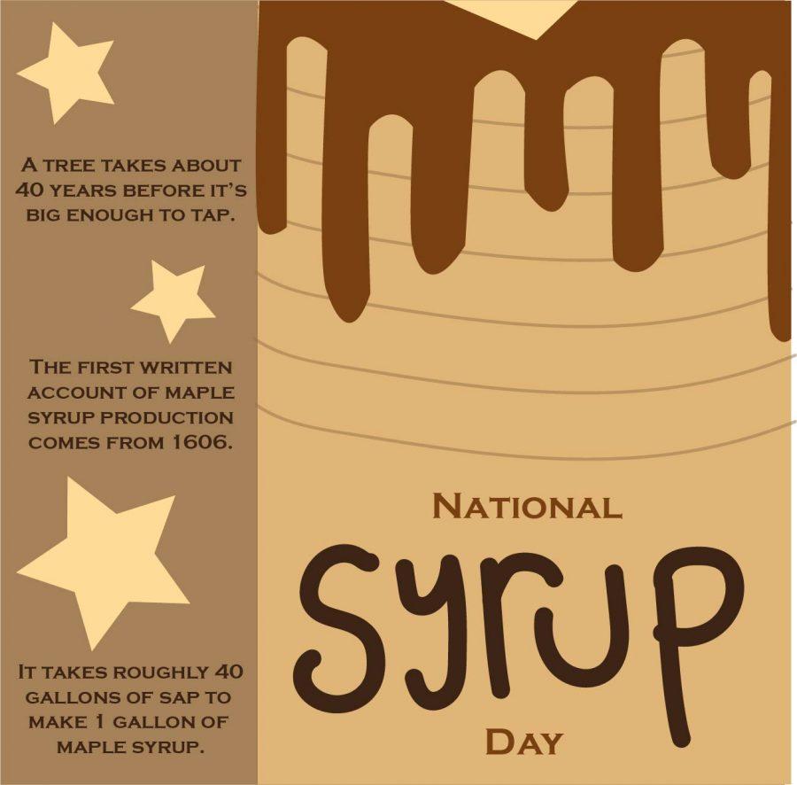 National Syrup Day