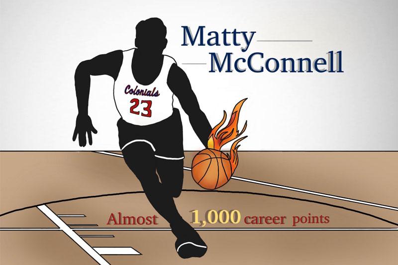 Matty McConell