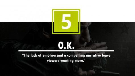 Punisher Review Score.jpg
