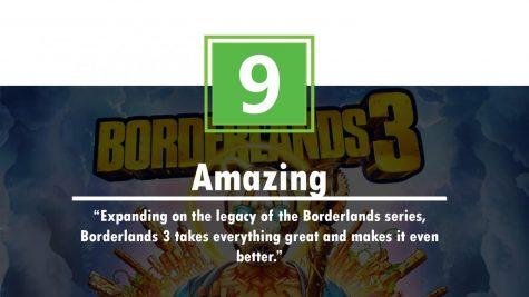 Review Score Borderlands