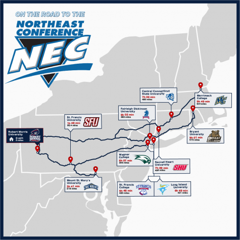 The difficulties travel and distance cause in the NEC for Robert Morris