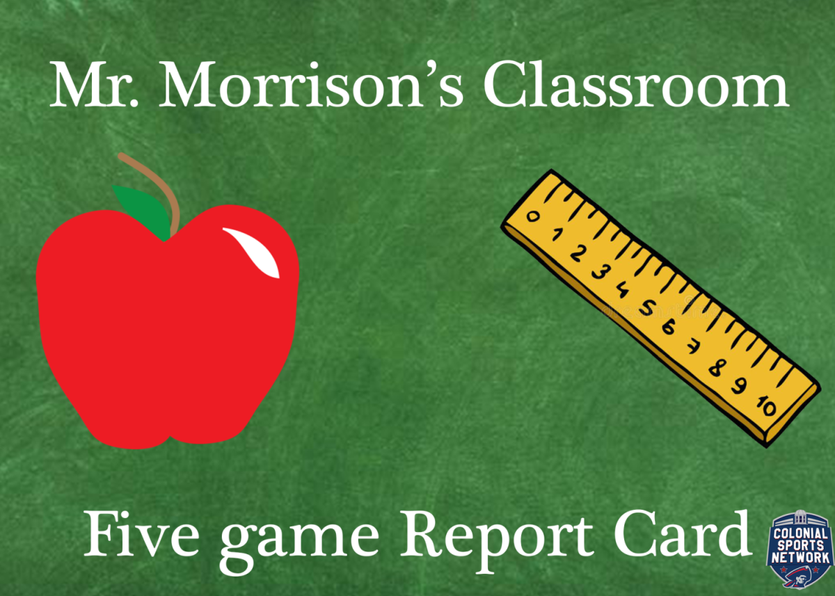 Mr. Morrisons Classroom: mens basketball five-game non-conference report card