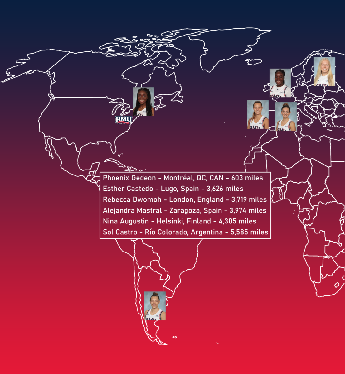 RMU+Womens+Basketball+2021-22+womens+basketball+international+pipeline+Photo+credit%3A+Jonathan+Hanna