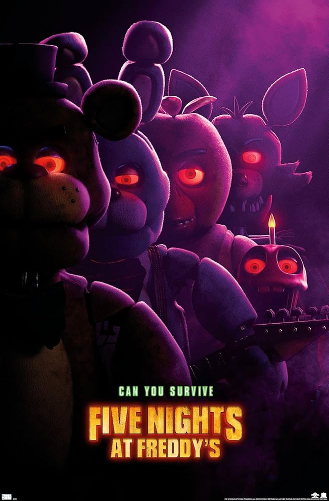 ranking the fnaf 6 animatronics